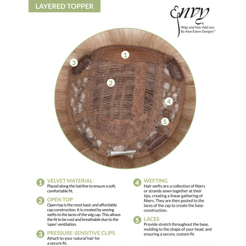 Layered Topper by Envy